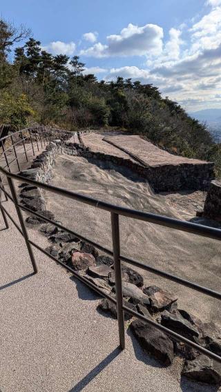 屋嶋城の登城記録(ニャン川さん)
