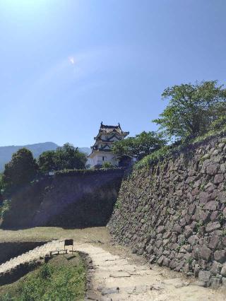 宇和島城の登城記録(はるけいぱぱさん)