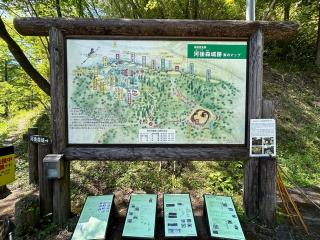 河後森城の登城記録(テッチンさん)