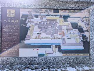 八代城の登城記録(泰成さん)