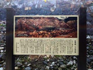 富岡城の登城記録(タケローさん)