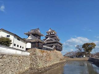 中津城の登城記録(yossyさん)