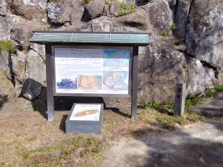 臼杵城の登城記録(タケローさん)