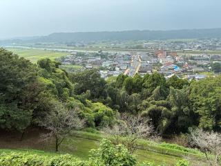高城の登城記録(キャッスルさん)