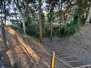 穆佐城の登城記録(清正さん)