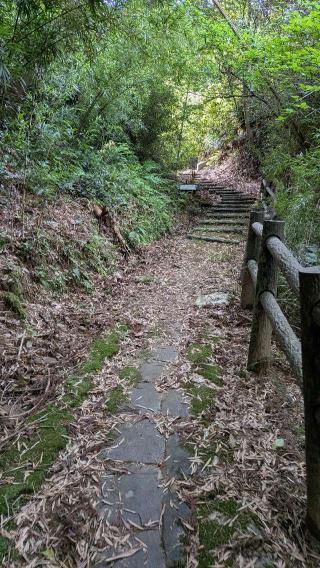 佐土原城の登城記録(ニャン川さん)