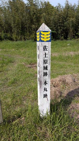 佐土原城の登城記録(ニャン川さん)