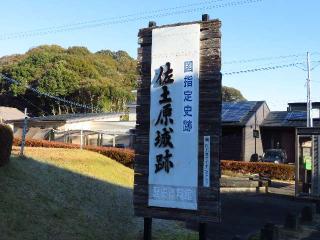 佐土原城の登城記録(LEVINさん)