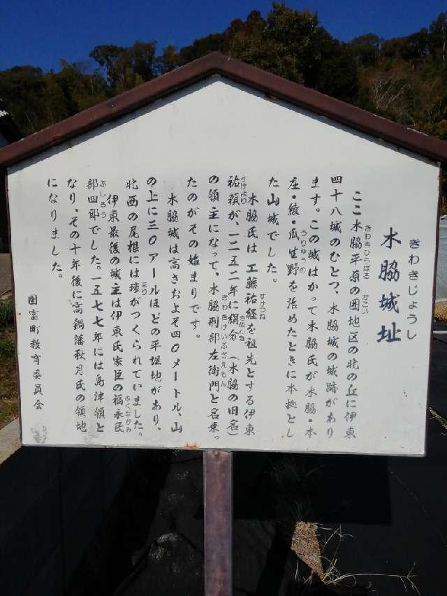 宮崎県東諸県郡国富町木脇 木脇城の写真2