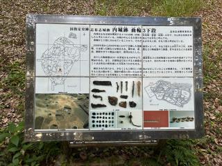 志布志城の登城記録(キャッスルさん)