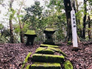 志布志城の登城記録(名古屋 山三郎さん)