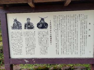 米沢城の登城記録(じゅんぺいさん)