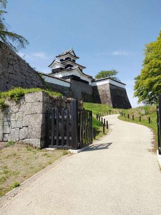 白河小峰城の登城記録(ひろしさん)