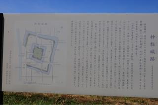 神指城の登城記録(こにーさん)