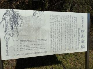 松尾城（小石原城）の登城記録(キャッスルさん)