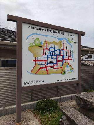 須賀川城の登城記録(マリリさん)