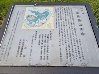 桑折西山城の登城記録(泰成さん)