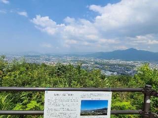 唐山城の登城記録(風祭すぅさん)