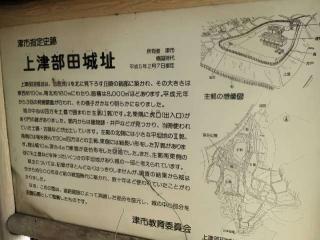上津部田城の登城記録(生涯足軽さん)