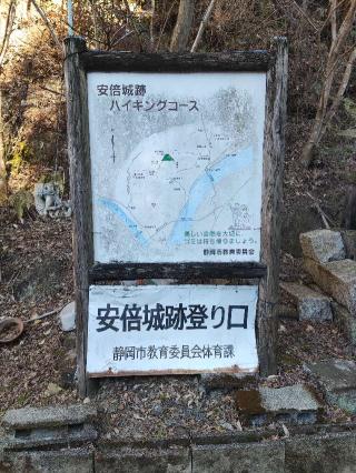 安倍城の登城記録(マリリさん)