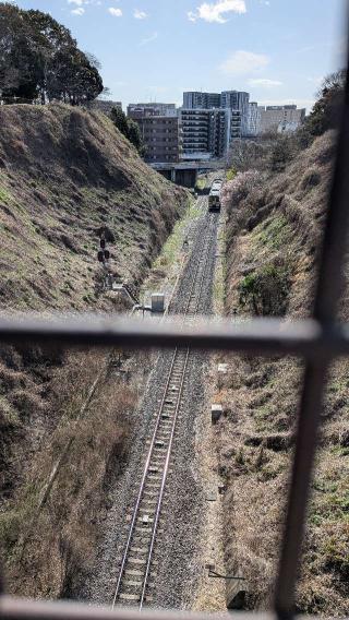 水戸城（馬場城・水府城）の登城記録(ニャン川さん)
