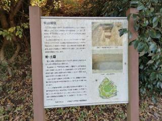 丸山城（糟屋城、千鳥ヶ城、糟屋氏館、糟屋左衛門尉有季居跡）の登城記録(けいいちさん)