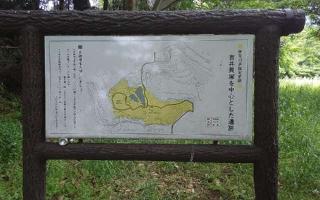 怒田城（奴田城・沼田城・吉井城、吉井の城山）の登城記録(けいいちさん)