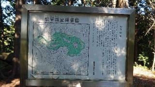 松平城の登城記録(オカドンさん)