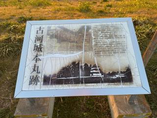 古河城の登城記録(清正さん)