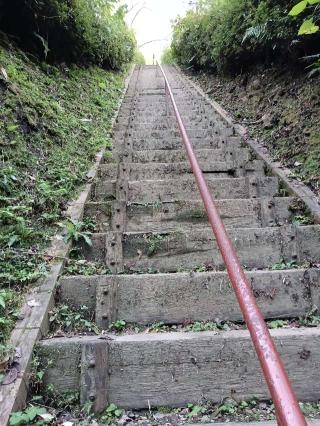 朝日山城の登城記録(龍造寺さん)