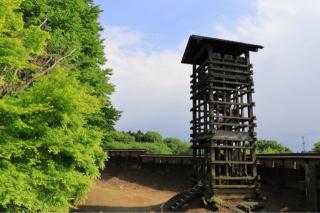 逆井城の登城記録(こにーさん)