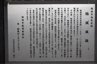 結城城の登城記録(こにーさん)