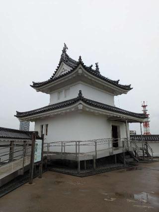 宇都宮城の登城記録(まるさん)