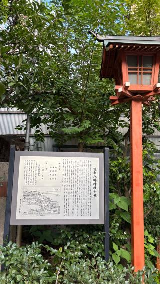 築土城の登城記録(みねさん)