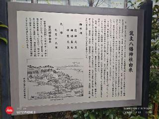 築土城の登城記録(snowさん)