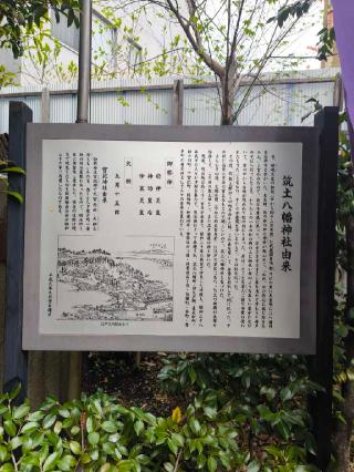 築土城の登城記録(マナたけるなさん)