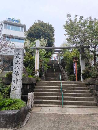 築土城の登城記録(マナたけるなさん)