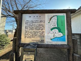 鷲城の登城記録(清正さん)