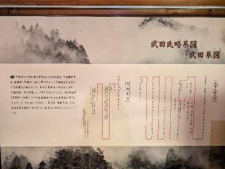 武田氏館の登城記録(泰成さん)