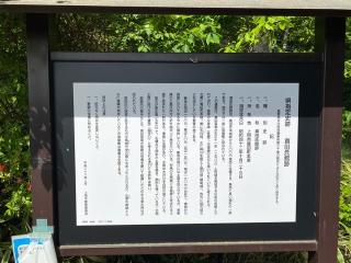 真田氏館の登城記録(ミキオさんさん)