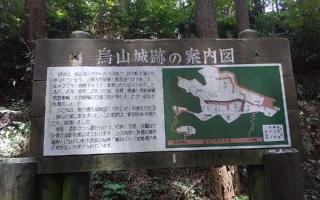 烏山城の登城記録(けいいちさん)