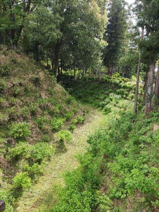 黒羽城の登城記録(マリリさん)