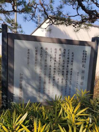 礼羽氏館の登城記録(マリリさん)