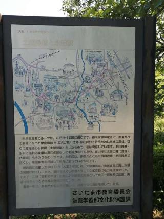 永田陣屋の登城記録(けいいちさん)