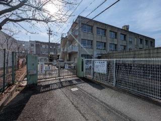 古市城の登城記録(千　百万さん)