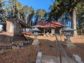 古宮城の登城記録(千　百万さん)