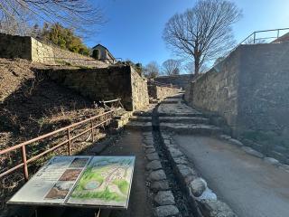 新田金山城の登城記録(清正さん)