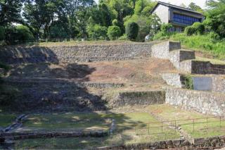 新田金山城の登城記録(こにーさん)