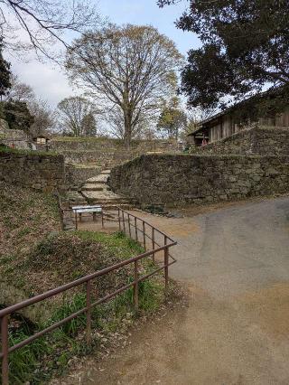 新田金山城の登城記録(まるさん)