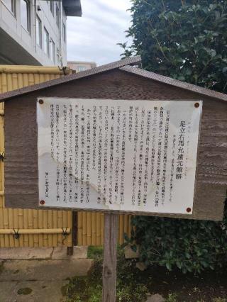 伝足立右馬允遠元館の登城記録(マリリさん)